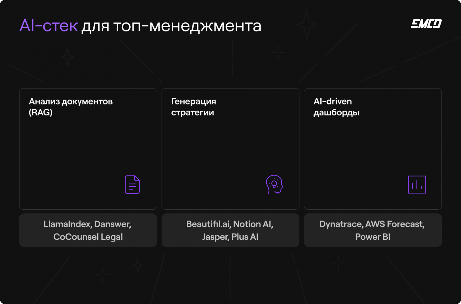 Как повысить свою продуктивность с генеративным ИИ (и почему это не ChatGPT) - 2