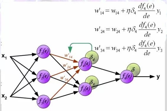Небольшой экскурс в историю, или почему хз самый частый ответ в мире ИИ - 4