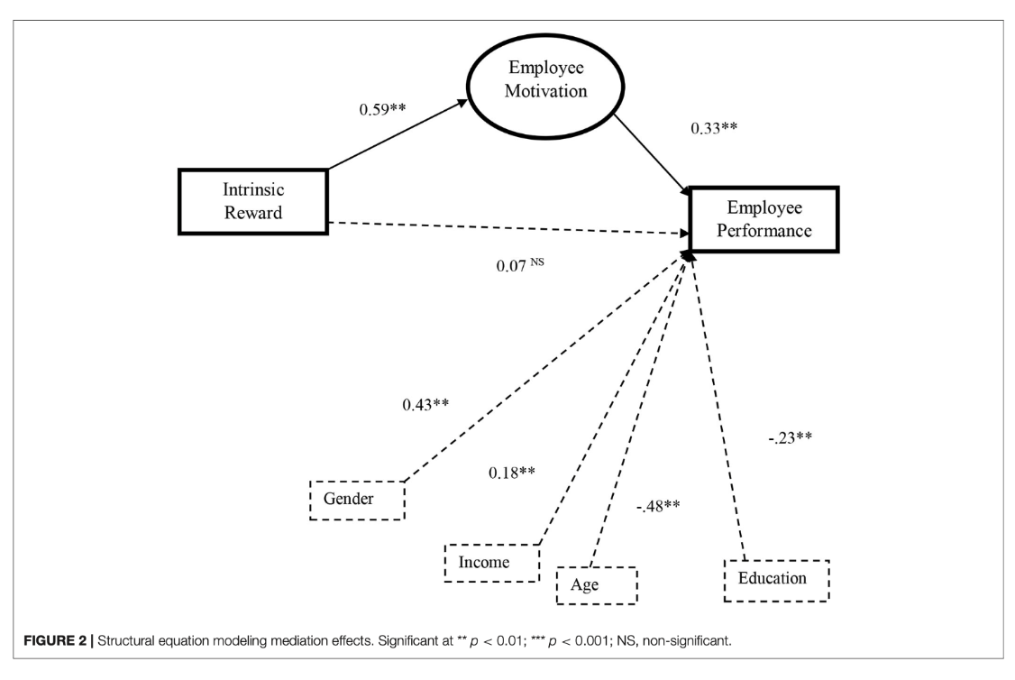 Перфекционизм и культура 10x-продуктивности - 6