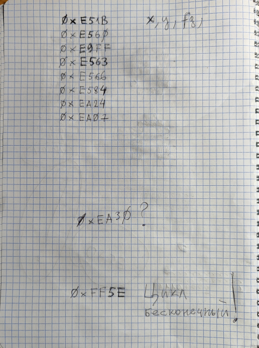 Программист & LLM: как написать эмулятор ретро-компьютера за четыре вечера. Часть 1, вводная - 4