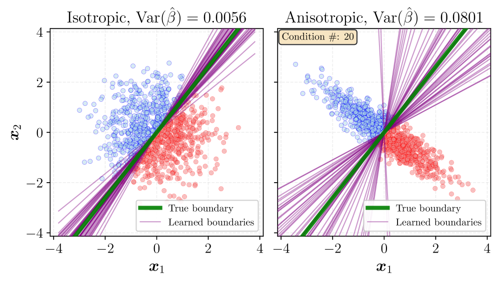 LeJEPA: новый метод self-supervised обучения без сложных эвристик - 3