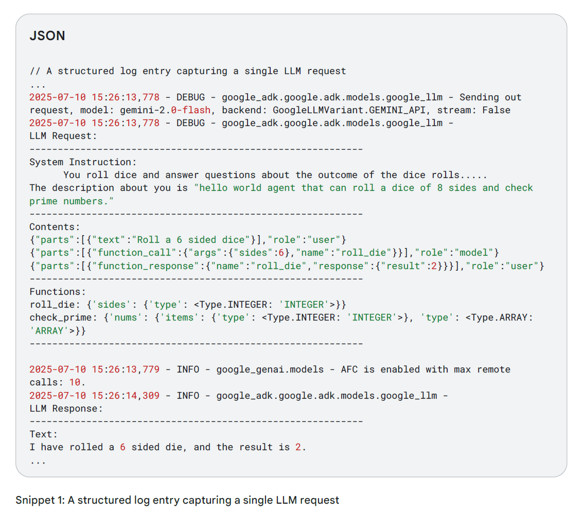 Интенсивный курс «AI-агенты» от Google День 4 - 7 Интенсивный курс «AI-агенты» от Google День 4 - 7