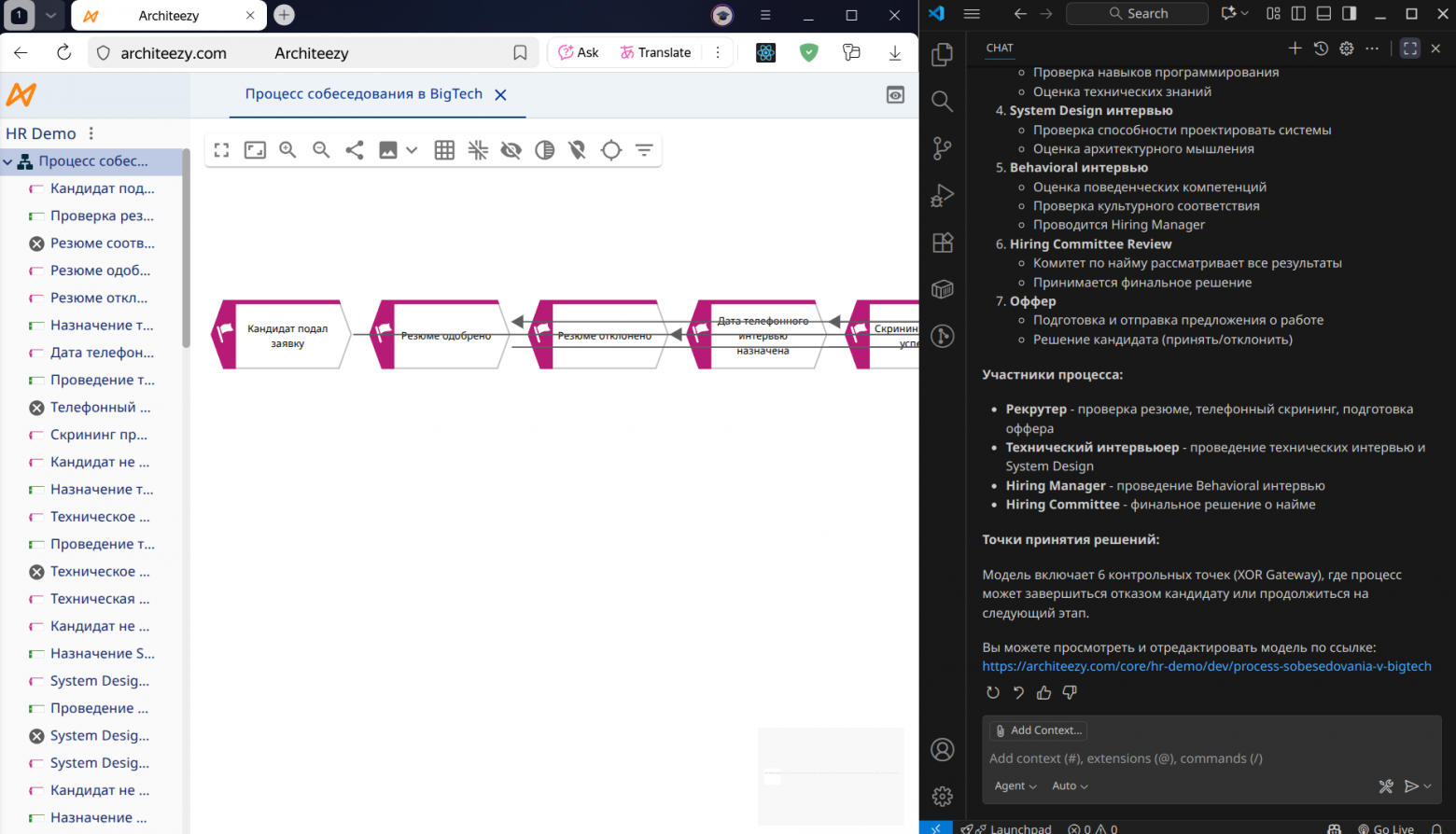 Пример сгенерированной модели