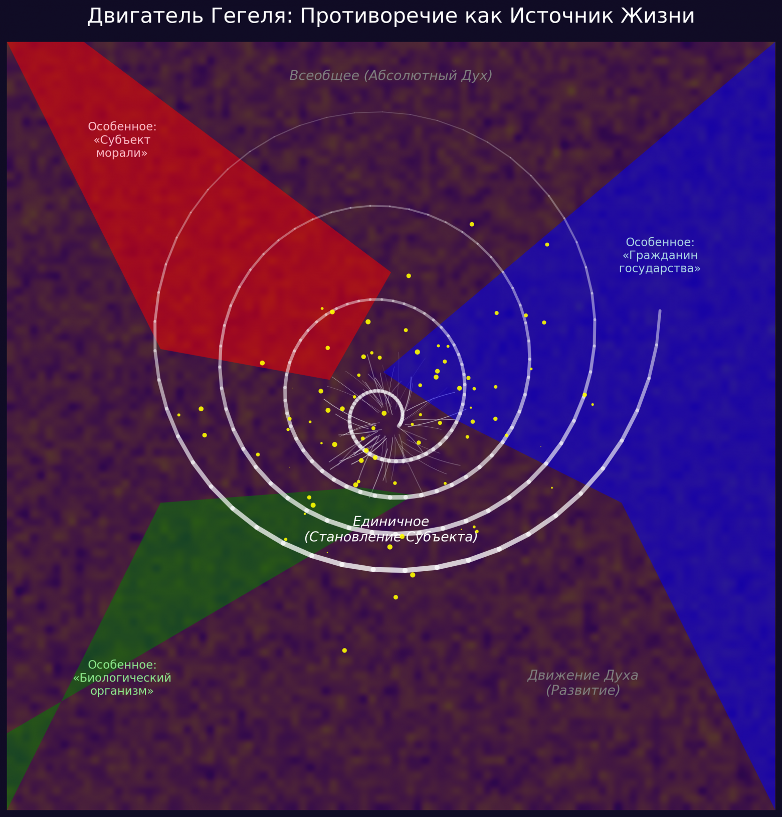 Вводная глава учебника по матанализу нового типа - 64 Вводная глава учебника по матанализу нового типа - 64