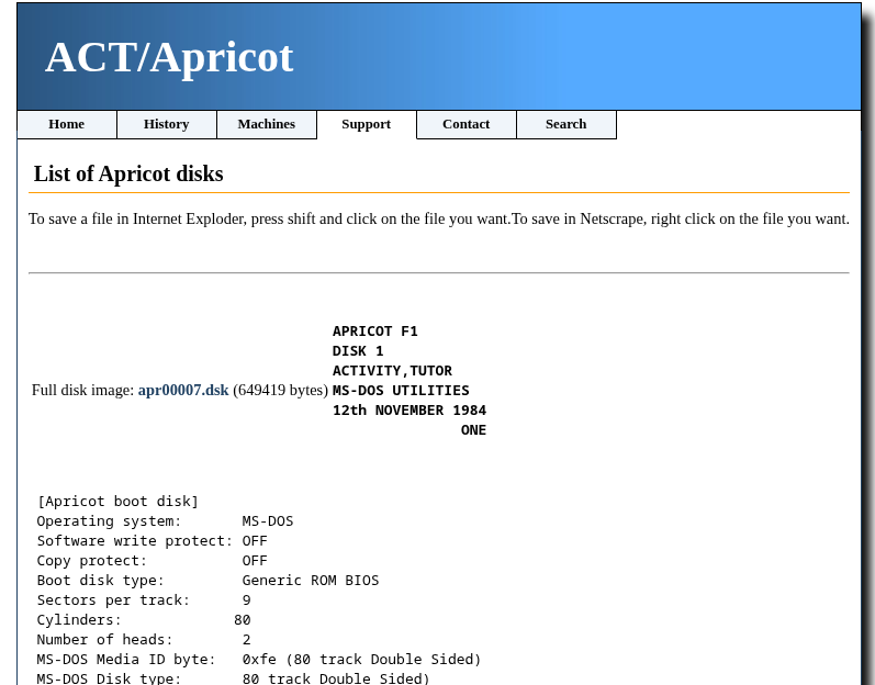 Заводной абрикос - 8