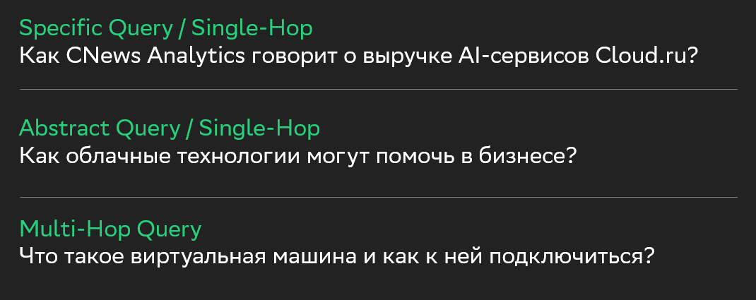 RAG+Ragas: учим AI-помощника учить без галлюцинаций - 8