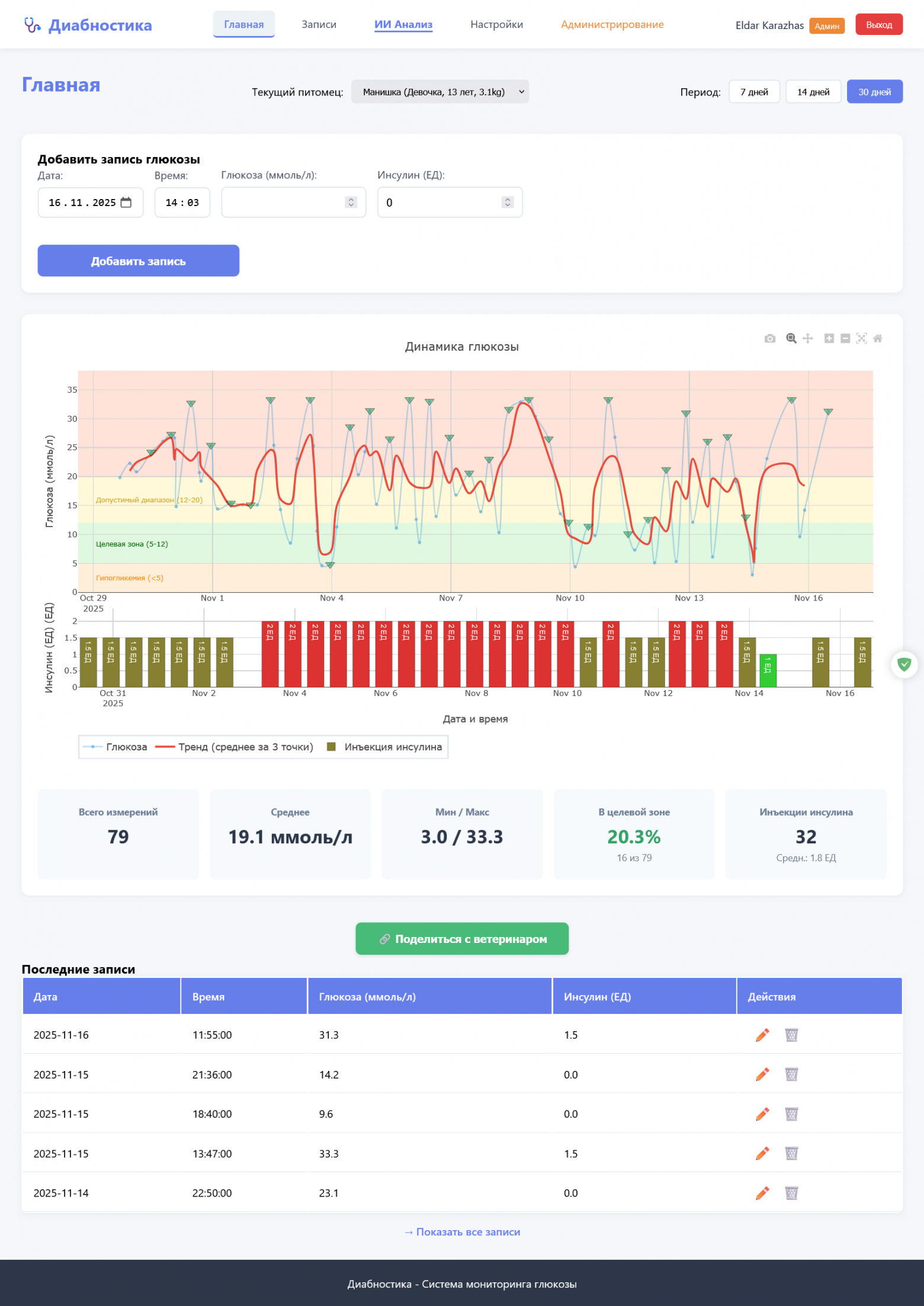 Итоговый вариант