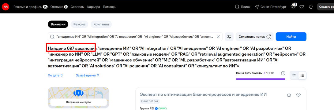 Результаты поиска по запросу на HH