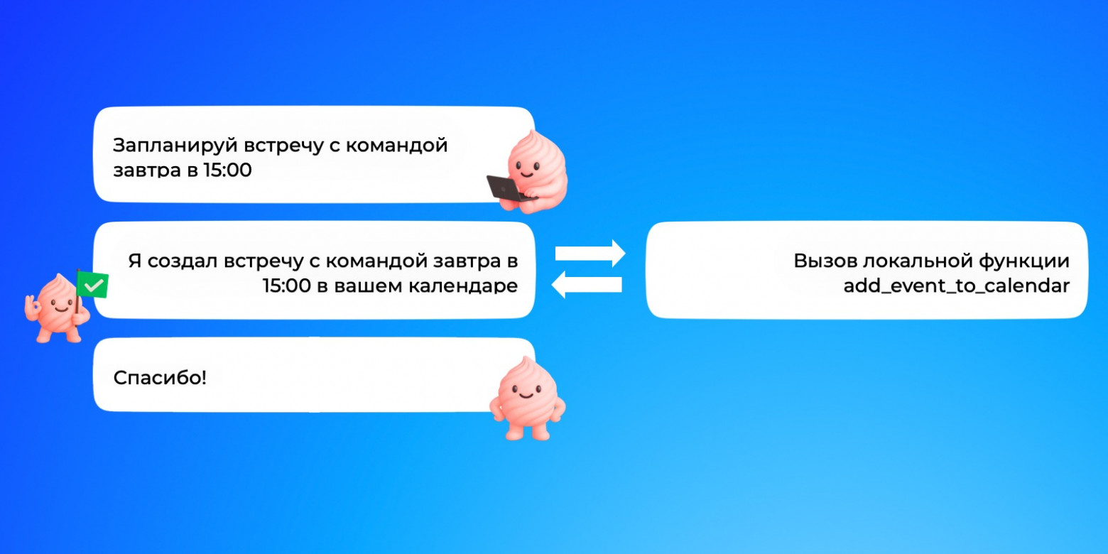 API для LLM: разбираем по пунктам, как устроен и как работает протокол MCP - 3