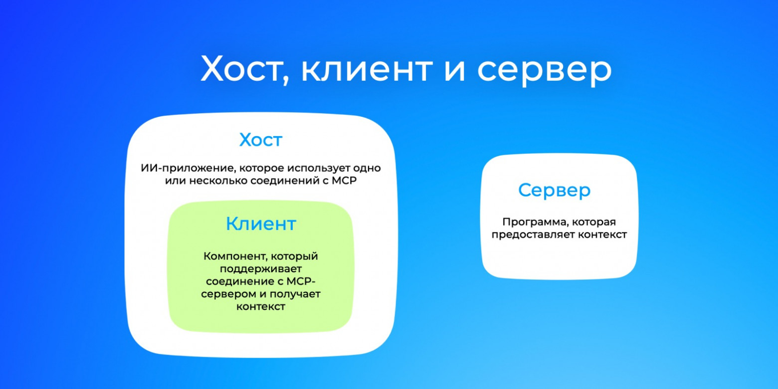 API для LLM: разбираем по пунктам, как устроен и как работает протокол MCP - 5