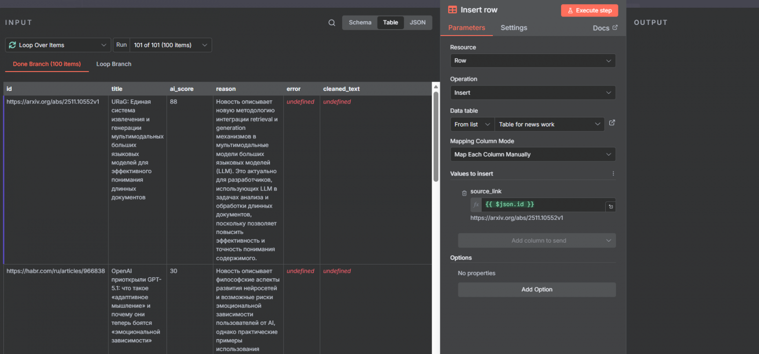 N8n, GigaChat и Telegram: как я собрал идеальную систему для утреннего дайджеста - 13