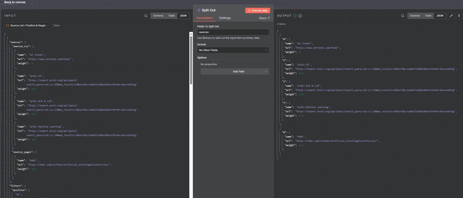 N8n, GigaChat и Telegram: как я собрал идеальную систему для утреннего дайджеста - 6