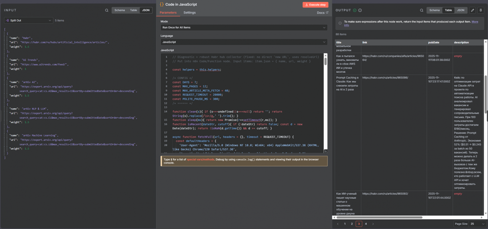 N8n, GigaChat и Telegram: как я собрал идеальную систему для утреннего дайджеста - 7