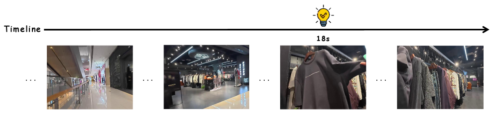 Пример советника по стилю: Alpha-Service замечает длительное внимание к вещи и проактивно советует (на 18-й сек.): "Есть разные способы носки; джинсы с повседневным пиджаком могут выглядеть немного формально".