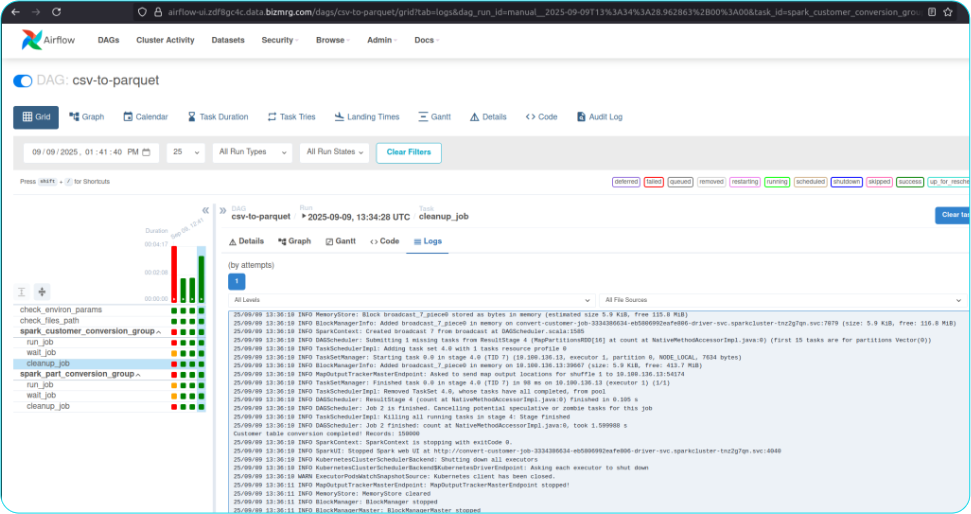 Простой Python, автоматический Spark: минус Kubernetes, плюс продуктивность - 7