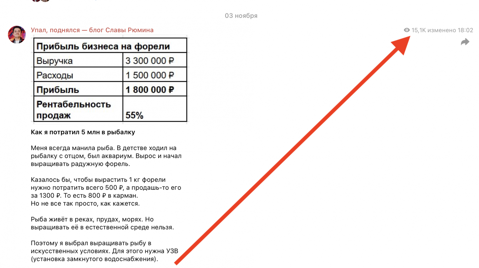 Охват – это глазик около поста.