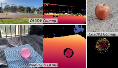 Depth Anything 3 упрощает 3D-генерацию из изображений - 3