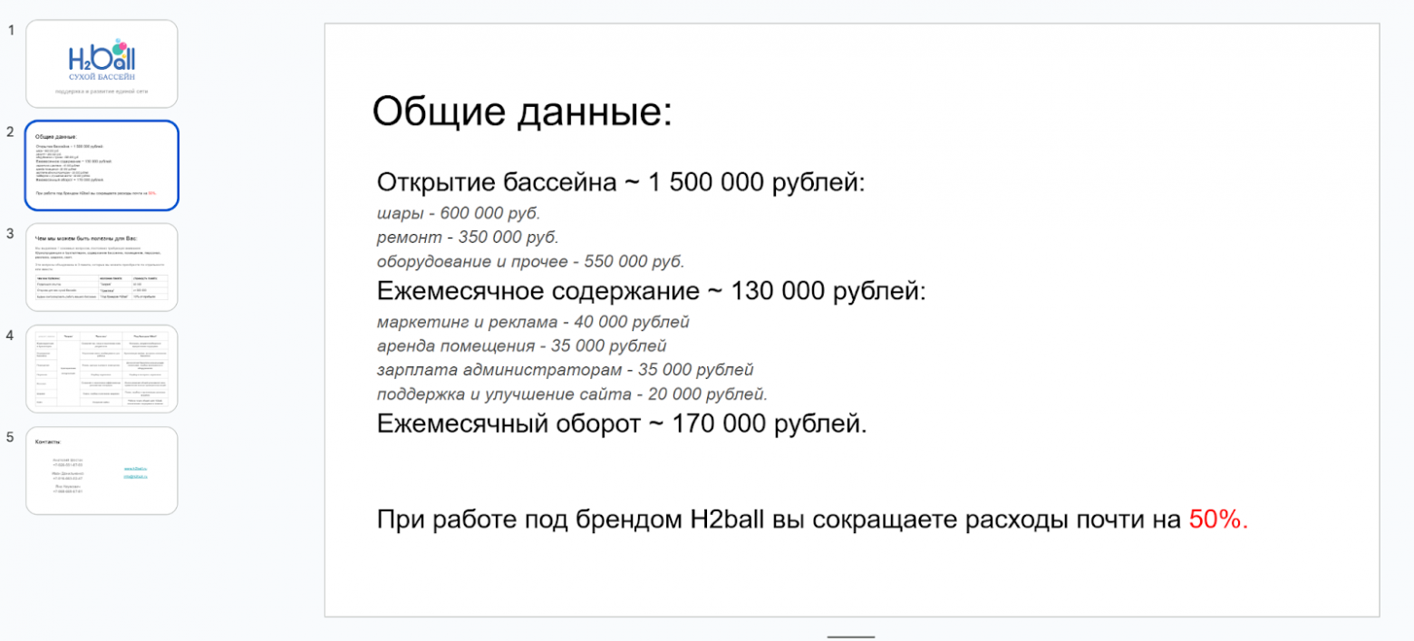 Первый этап проверки потребности во франшизе