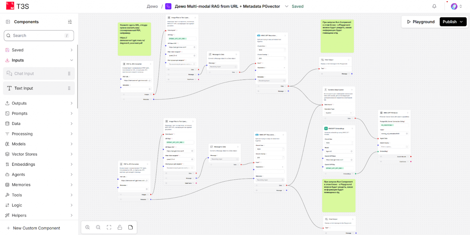 Описание происходящего здесь будет в следующем материале в разделе «Мульти-модальный RAG», пожалуйста, запаситесь терпением 🙏 А здесь я сфокусируюсь на инструменте для разработки агентов