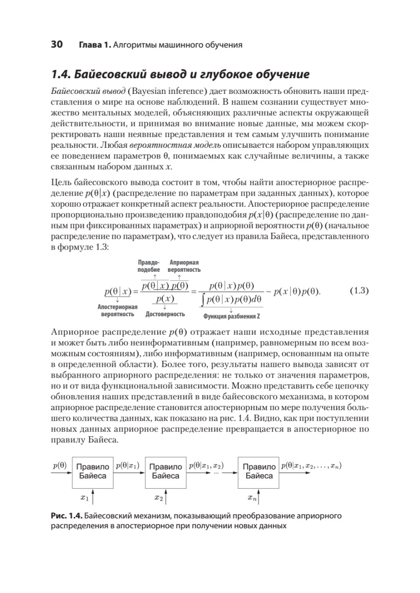 Книга: «Алгоритмы машинного обучения» - 15