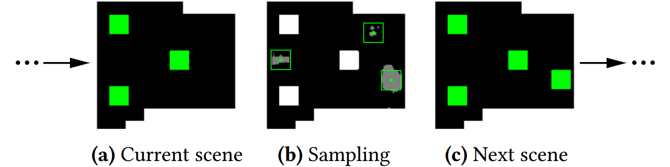 рис 8. Отбор положения помещений