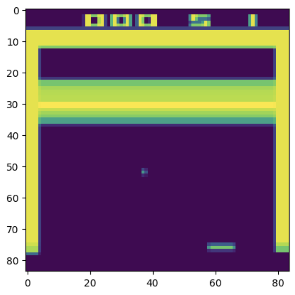Reinforcement Learning: Model-free & Deep RL - 110 Reinforcement Learning: Model-free & Deep RL - 110