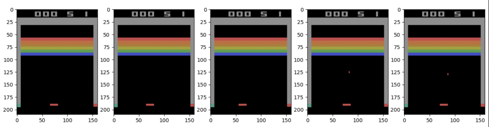 Reinforcement Learning: Model-free & Deep RL - 115 Reinforcement Learning: Model-free & Deep RL - 115
