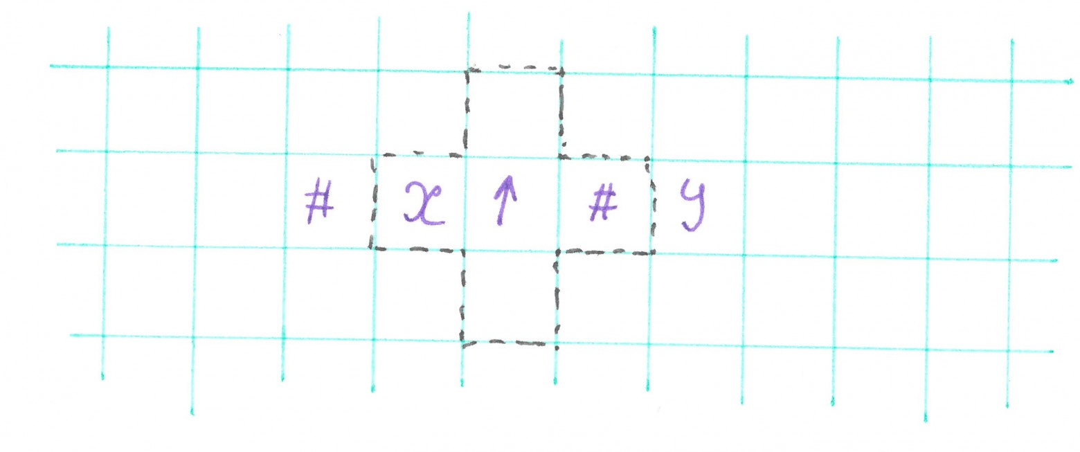 Гипотеза о роли скрытого описательного языка в механизмах мышления и о том, как у этого языка появляется смыс - 176