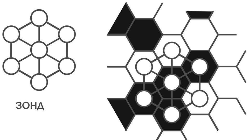 Гипотеза о роли скрытого описательного языка в механизмах мышления и о том, как у этого языка появляется смыс - 1