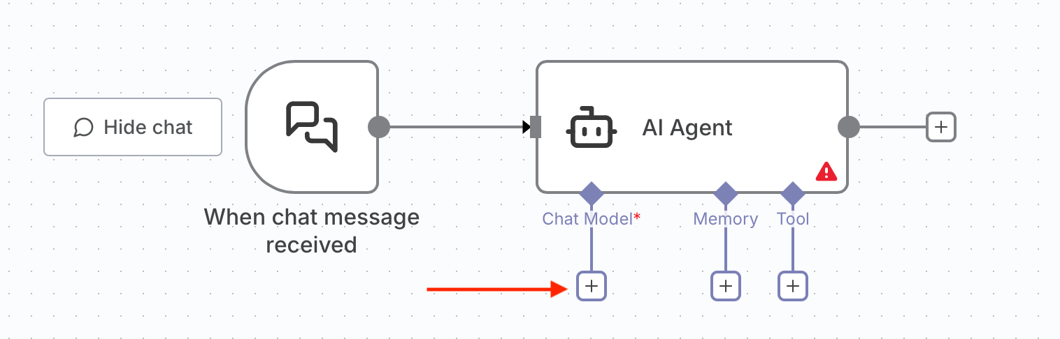 Как подключить LLM в n8n без иностранной карты и протестировать сервис бесплатно - 5 Как подключить LLM в n8n без иностранной карты и протестировать сервис бесплатно - 5
