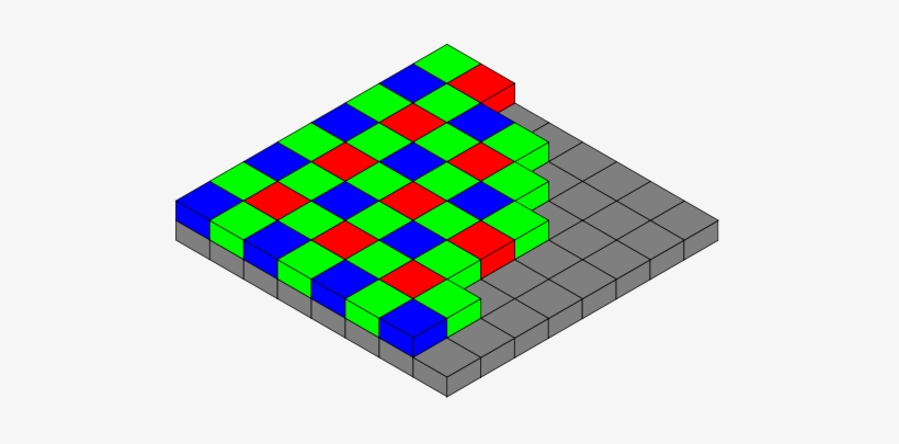 Самый распространённый паттерн Байера (но не единственный)