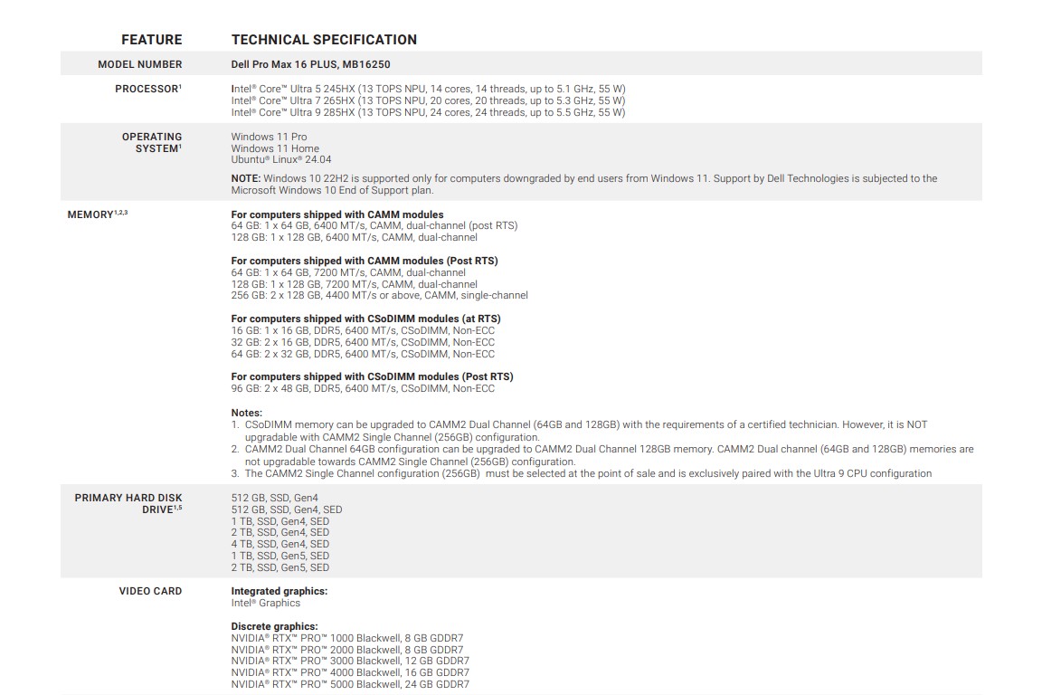 Dell начала поставки ноутбуков с дискретным нейросетевым процессором Qualcomm на базе Linux - 3