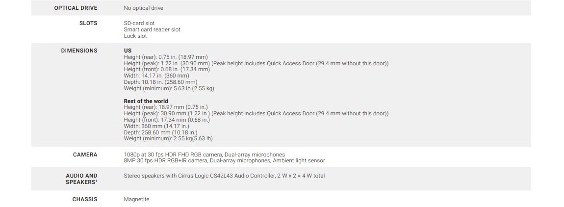 Dell начала поставки ноутбуков с дискретным нейросетевым процессором Qualcomm на базе Linux - 6