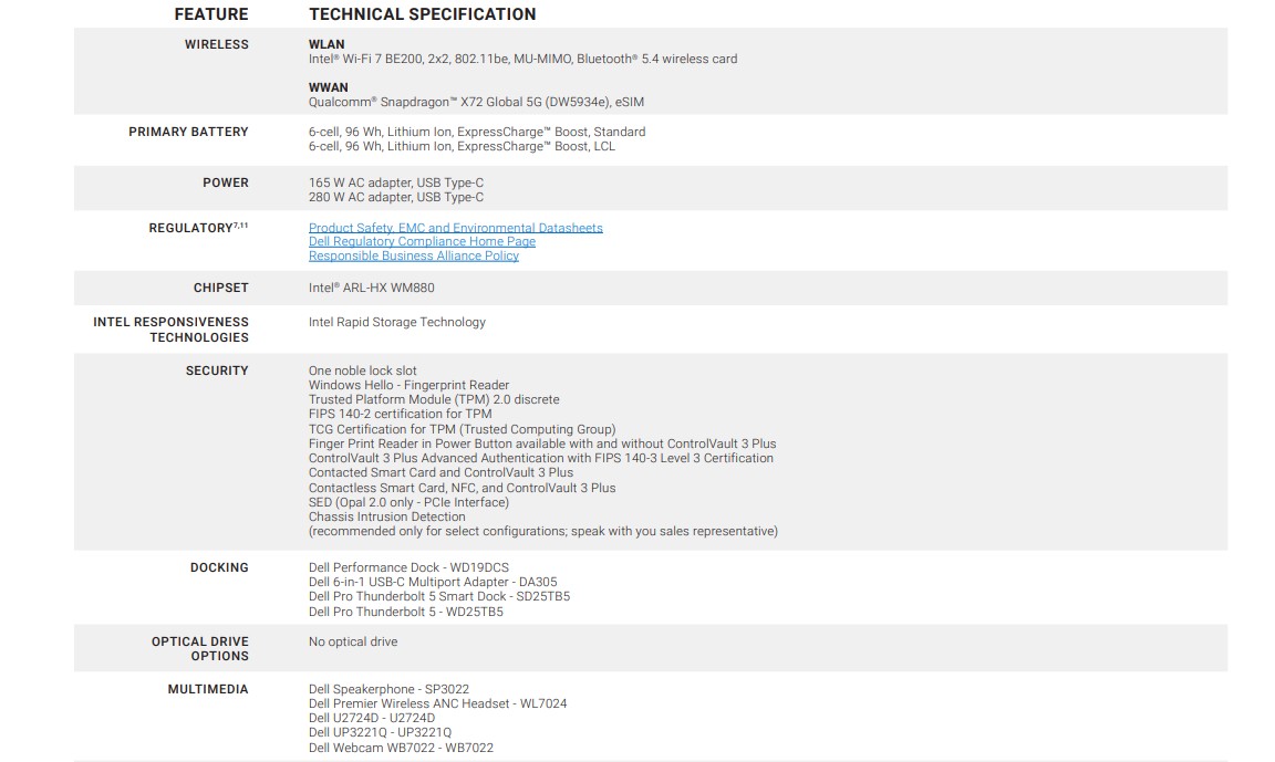 Dell начала поставки ноутбуков с дискретным нейросетевым процессором Qualcomm на базе Linux - 7