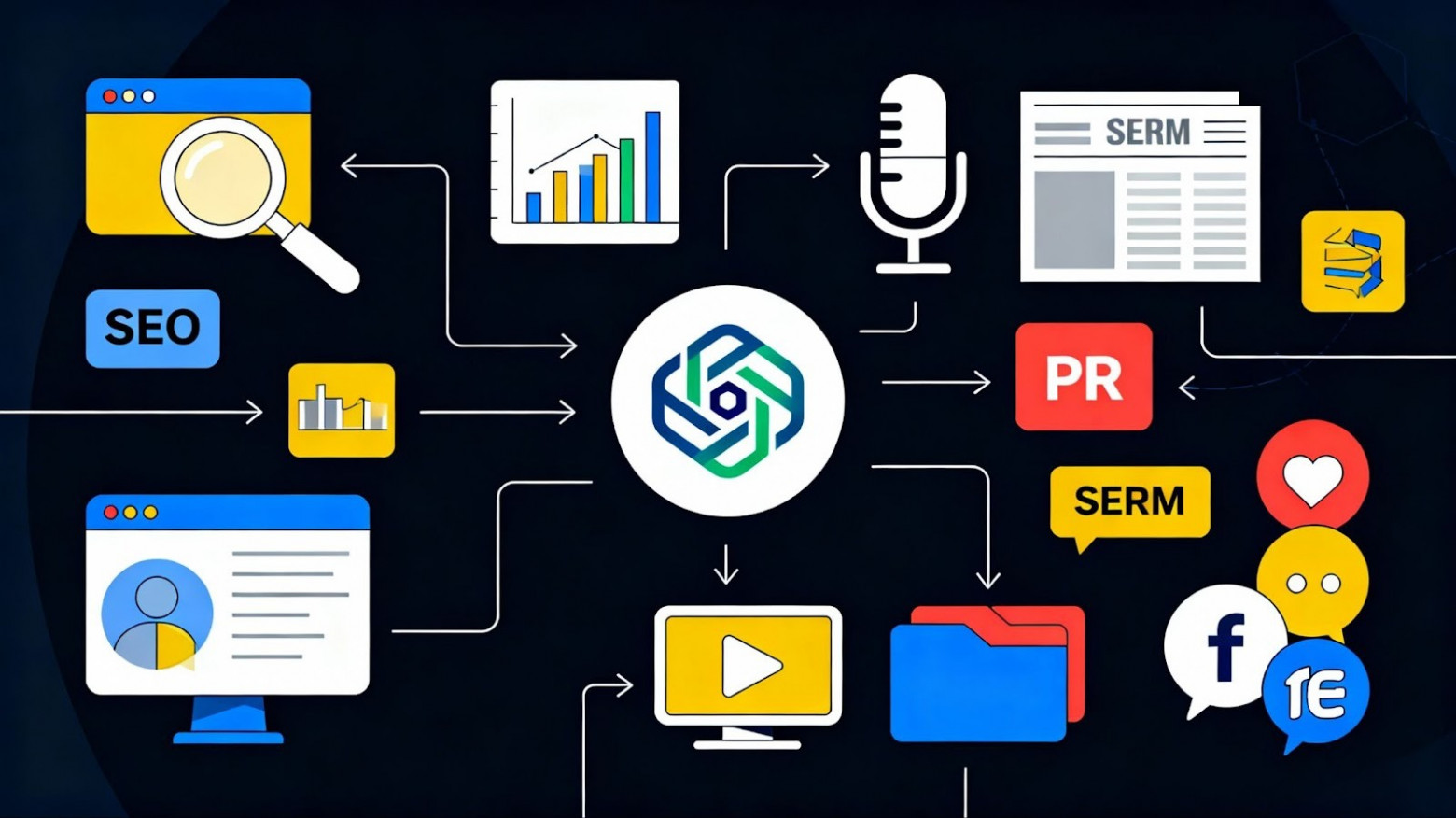 FAQ по GEO-продвижению в ответах нейросетей - 2 FAQ по GEO-продвижению в ответах нейросетей - 2