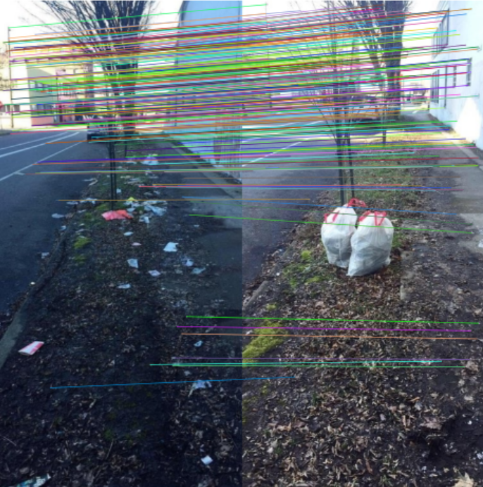 Найдена 281 совпадающая точка