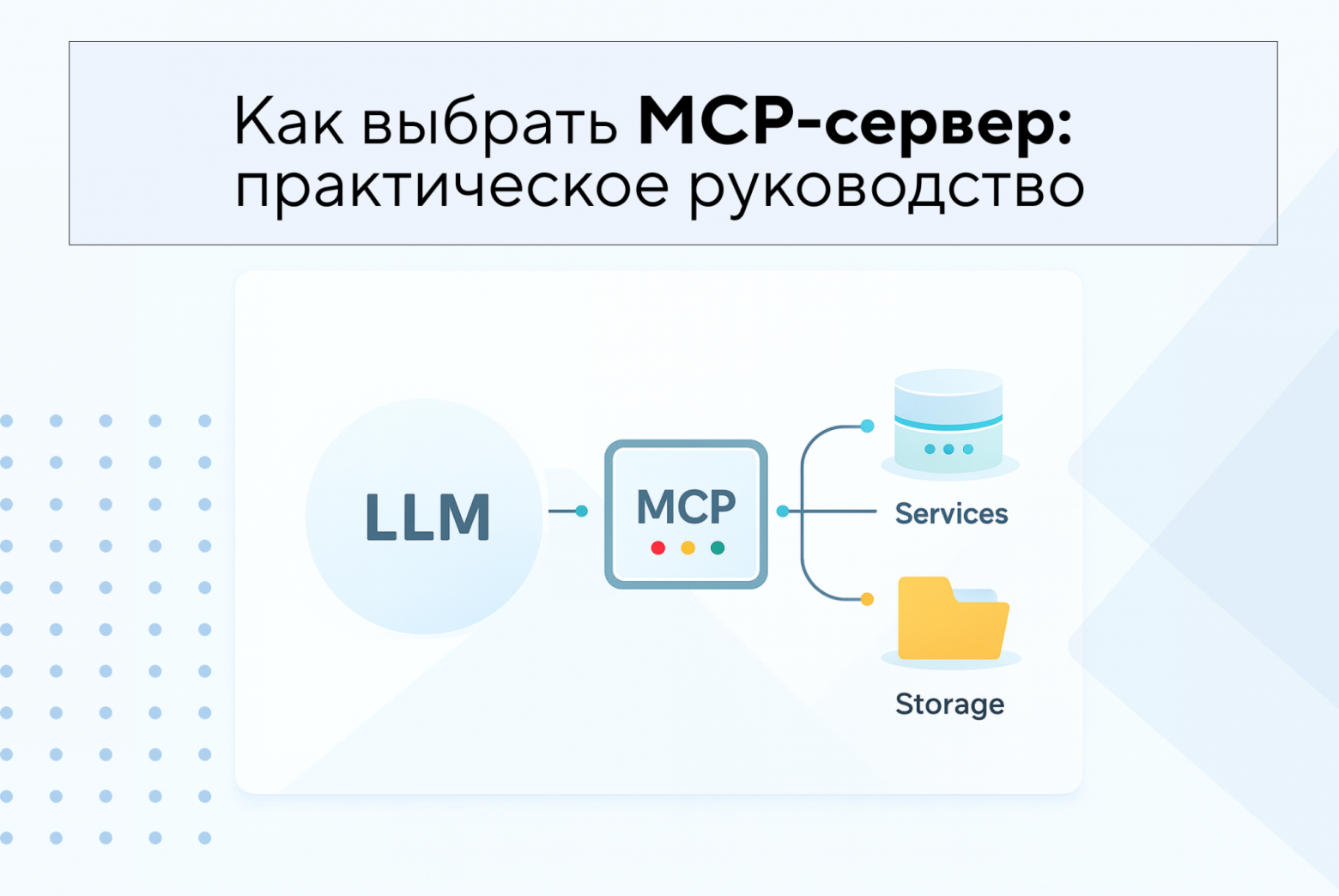 Как выбрать MCP-сервер: практическое руководство - 1 Как выбрать MCP-сервер: практическое руководство - 1