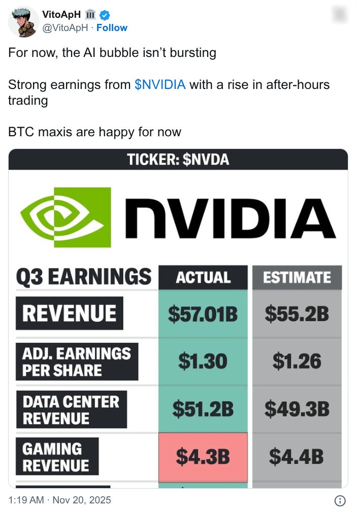 Триумф Nvidia и тихий маневр Баффета… Что же хитрый старик разглядел в Google, чего не видят остальные? - 2