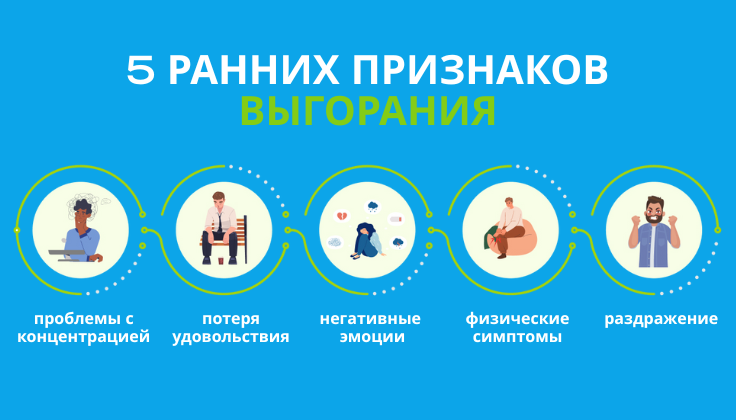 5 ранних признаков выгорания