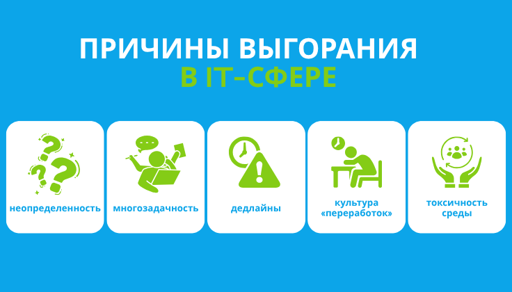 Причины выгорания в IT-сфере