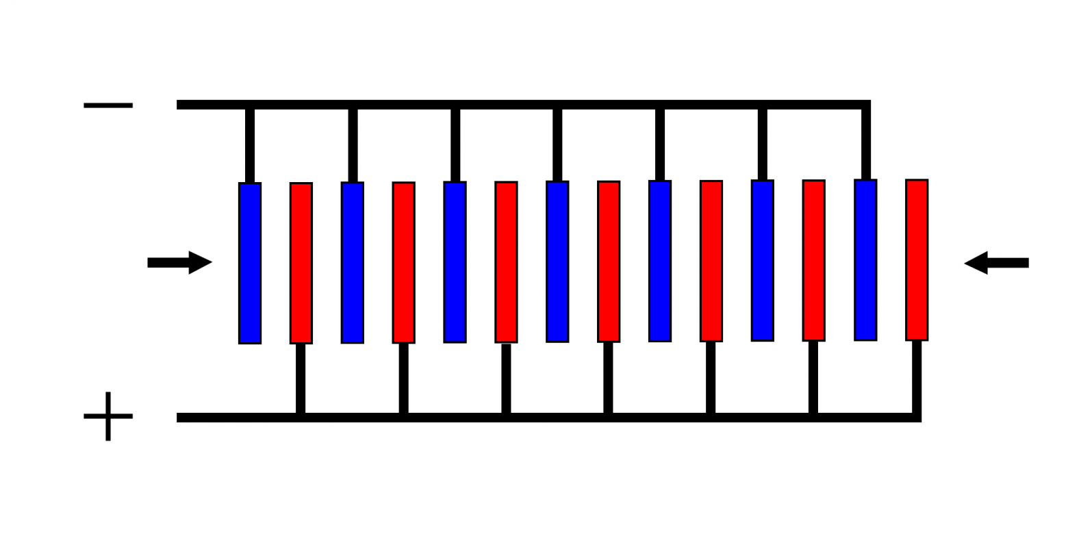 Искусственные мышцы или Робототехника 2.0 - 3