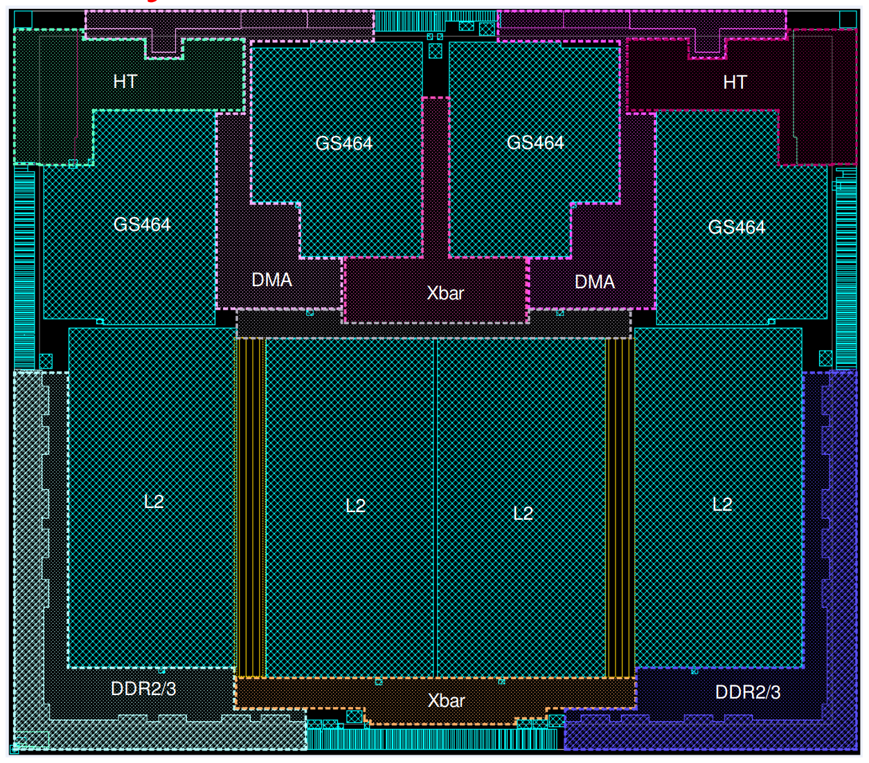 Четырёхъядерный Godson 3, позже вышли версии на 8 и 16 ядер.
