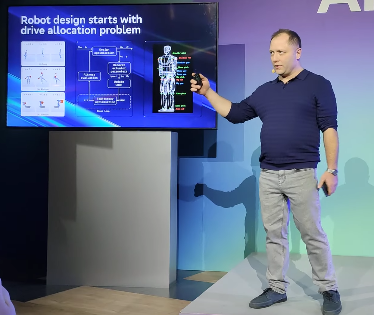 Опубликован видеодоклад на тему истории создания и комплектующих робота Грина от Центра Робототехники «Сбера» - 2