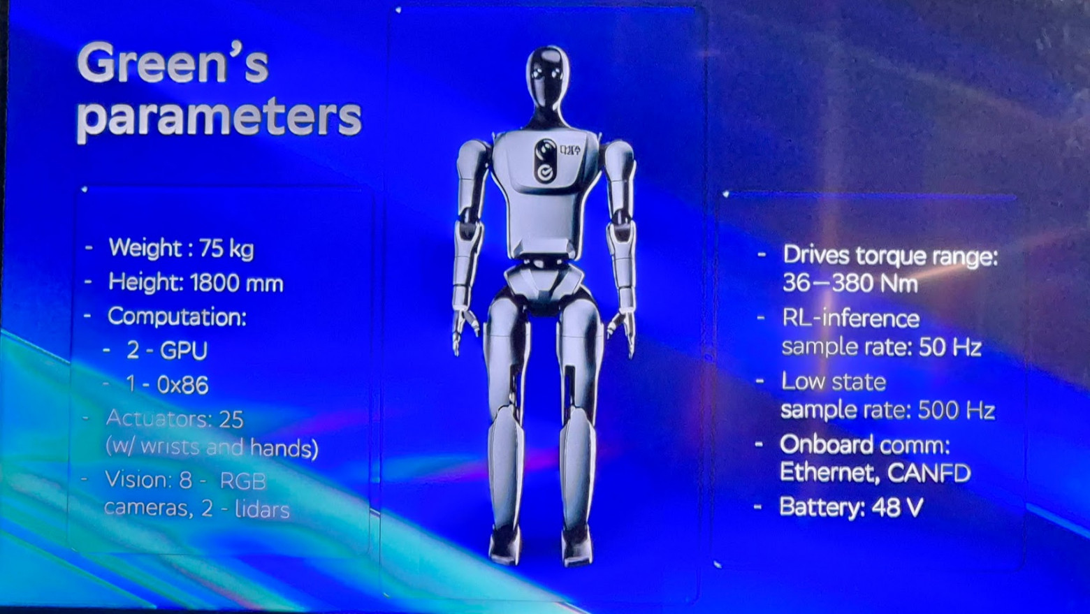 Опубликован видеодоклад на тему истории создания и комплектующих робота Грина от Центра Робототехники «Сбера» - 6