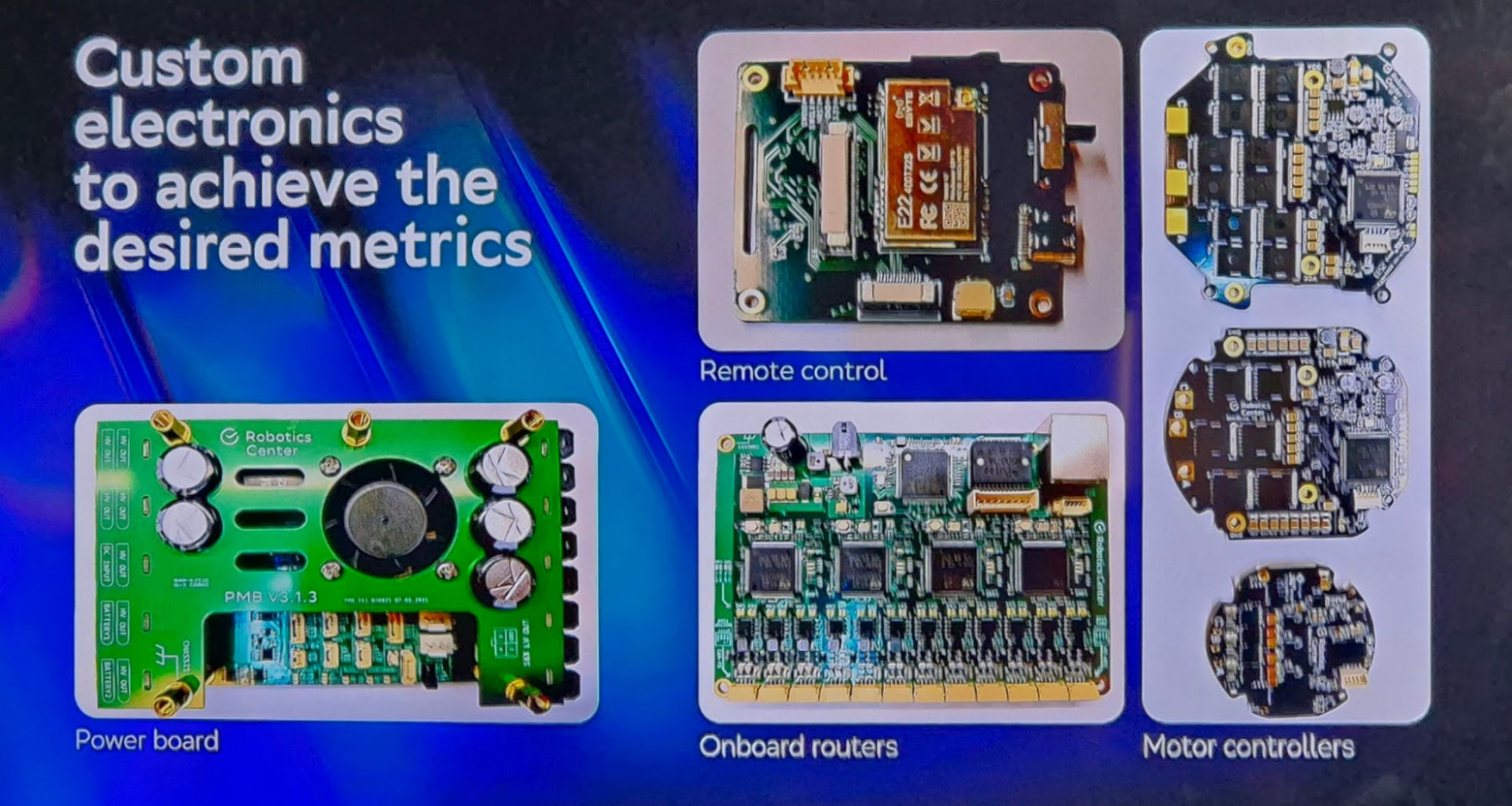 Опубликован видеодоклад на тему истории создания и комплектующих робота Грина от Центра Робототехники «Сбера» - 7