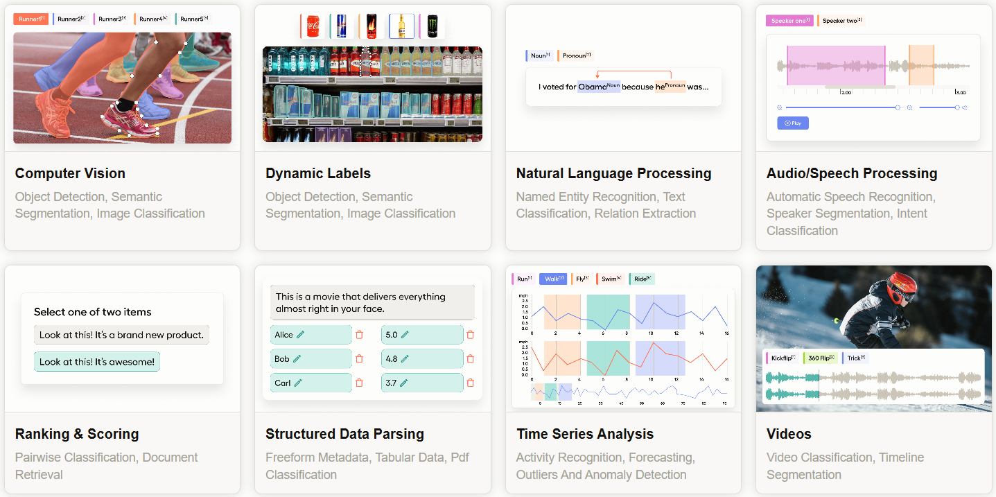Рисунок 5. Поддержка разнообразных типов данных