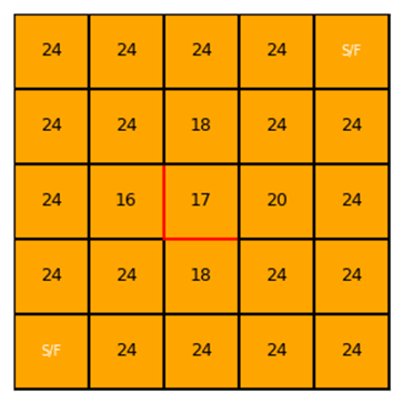 Изображение выглядит как желтый, прямоугольный, Прямоугольник  Содержимое, созданное искусственным интеллектом, может быть неверным.