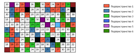 Изображение выглядит как снимок экрана, текст, Красочность, прямоугольный  Содержимое, созданное искусственным интеллектом, может быть неверным.
