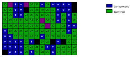 Изображение выглядит как снимок экрана, прямоугольный, Красочность, Прямоугольник  Содержимое, созданное искусственным интеллектом, может быть неверным.