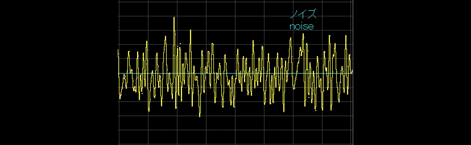 Noise, некий шум